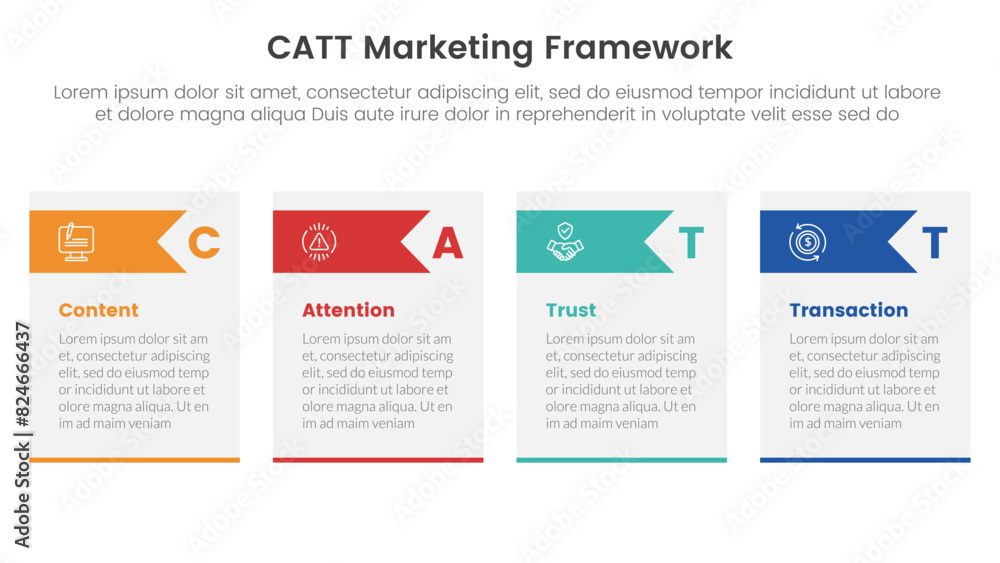 Poster catt marketing framework infographic 4 point stage template with table box and arrow header for slide presentation