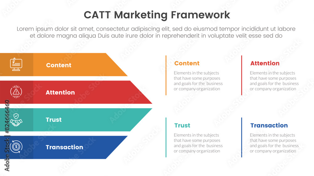 Poster catt marketing framework infographic 4 point stage template with big arrow shape combination for sli