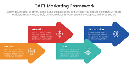 catt marketing framework infographic 4 point stage template with arrow shape combination right direction up and down for slide presentation