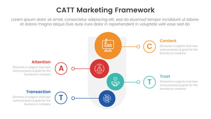 catt marketing framework infographic 4 point stage template with round funnel and vertical shape circle for slide presentation