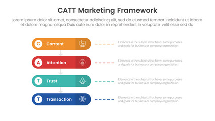 catt marketing framework infographic 4 point stage template with round rectangle horizontal for slide presentation