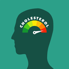 Cholesterol level meter concept illustration