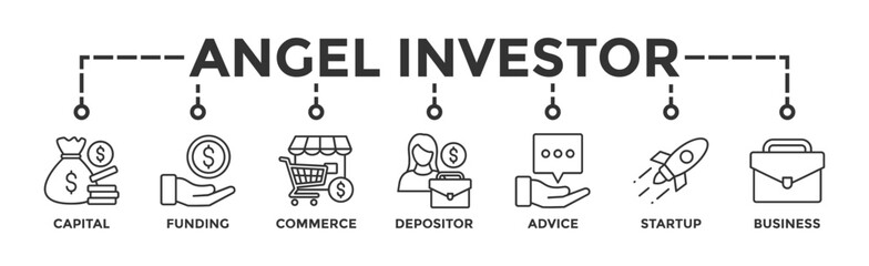 Angel investor banner web icon vector illustration concept of business angel, informal investor, investment founder with icon of capital, funding, commerce, depositor, advice, startup and business