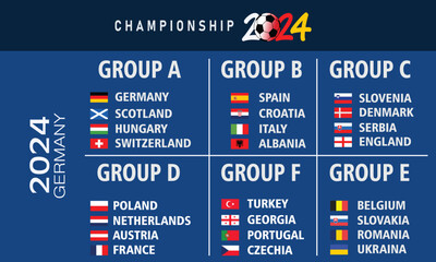 participating in the 2024 football championship germany, Table of teams and countries participating in the European Football Championship germany eps8