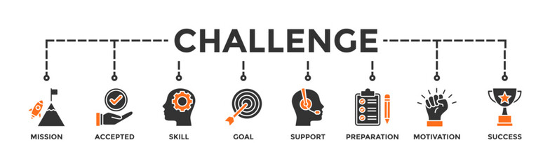 Challenge banner web icon vector illustration concept with icon of mission, accepted, skill, goal, support, preparation, motivation and success
