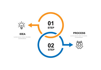 2 step process infographic template vector with icons and circle line connected 