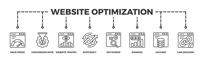 Website optimization banner web icon illustration concept with icon of page speed, conversion rate, website traffic, efficiency, keywords, ranking, caching, link building