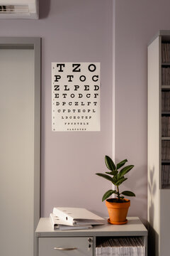 A poster with letters in the oculist's office