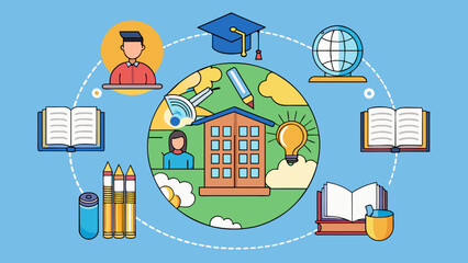 Education Sector The education sector is responsible for providing knowledge and skills to individuals of all ages. The objects in this sector include. Cartoon Vector.