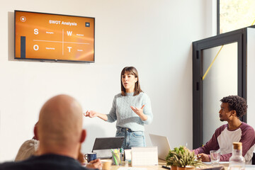 Strategic Business Analysis teamwork