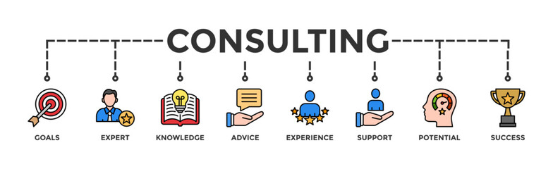 Consulting banner web icon vector illustration concept for business consultation with an icon of goals, expert, knowledge, advice, experience, support, potential, and success