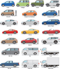 Car body types vector illustration 22 types