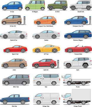 Car body types vector illustration 22 types