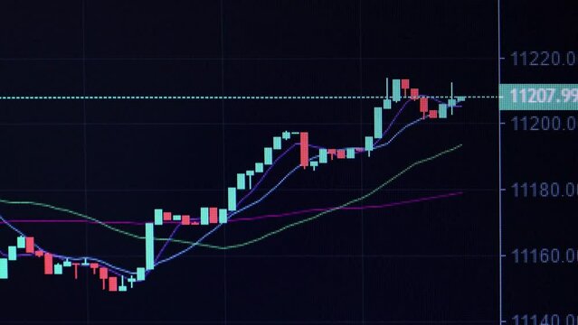 Timelapse of financial exchange rate volatility trading line chart display on screen