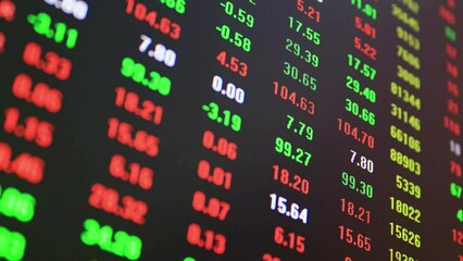 Timelapse of stock market trading prices data screen - Powered by Adobe