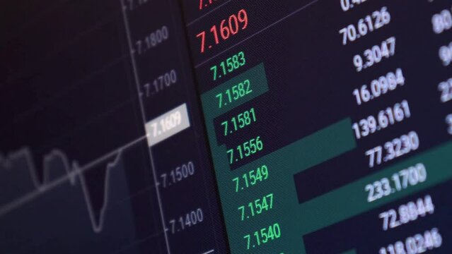 Close-up view of the order book displayed on the Binance Futures trading screen, revealing prices