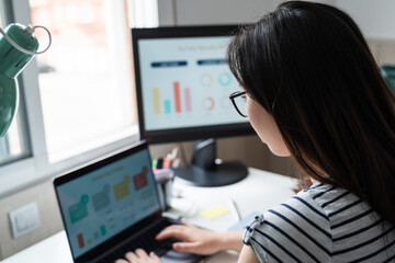 Businesswoman analyzing data on computer screens