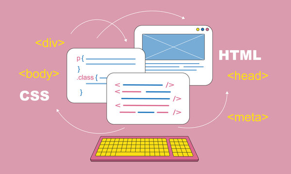 Coding, using HTML and CSS to build a web page. 