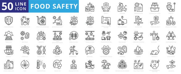 Food safety icon set with hygiene, preparation, storage, health, defense, industry, market, additives and labeling.