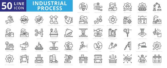 Industrial process icon set with procedures, chemical, mechanical, manufacturing, physical, item, electrical and large scale.