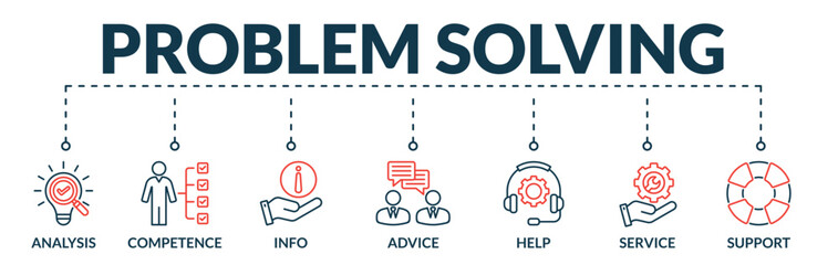 Banner of problem solving web vector illustration concept with icons of analysis, competence, advice, help, service, info, support
