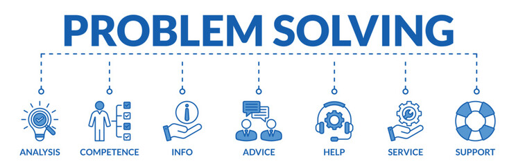 Banner of problem solving web vector illustration concept with icons of analysis, competence, advice, help, service, info, support
