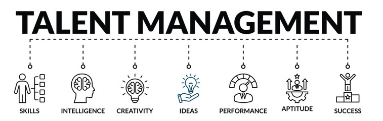 Banner of talent management web vector illustration concept with icons of skills, intelligence, creativity, ideas, performance, aptitude, success

