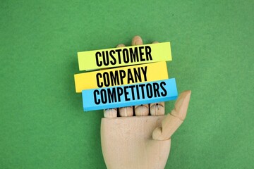 wooden hand and paper with the words Customer, Company, and Competitors. The 3 Cs of Brand...