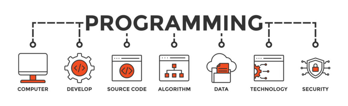 Programming banner web icon vector illustration concept with icon of computer, develop, source code, algorithm, data, technology and security