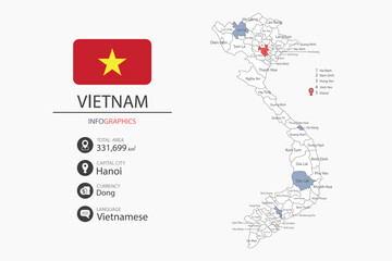 Vietnam map infographic elements with flag of city. Separate of heading is total areas, Currency, Language and the capital city in this country. Vector illustration.