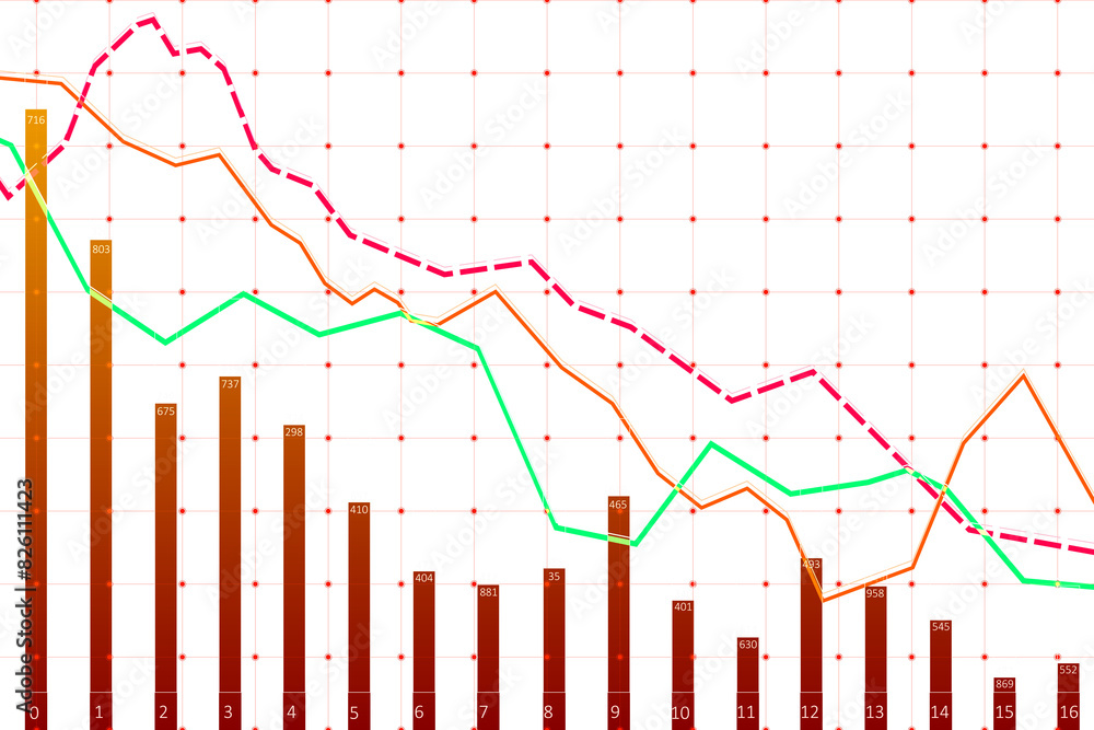 Poster A colorful line and bar graph on a grid background, depicting data trends and comparisons, concept of analytics