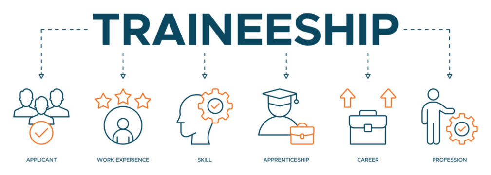 Traineeship banner web icon illustration concept for apprenticeship on job training program with icon of applicant, work experience, skills, internship, career, and profession