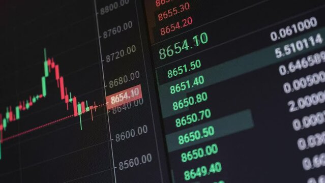 Rapid change of stock market with Exchange and bid, offer, volume on screen display