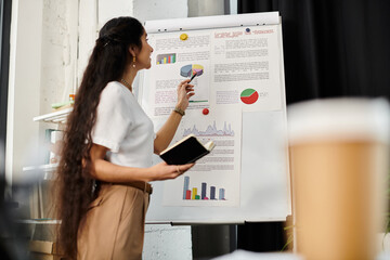 indian woman standing in front of whiteboard with graphs.