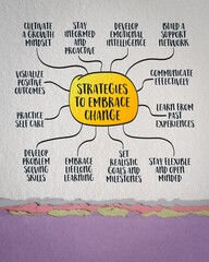 strategies to embrace change, business and personal development concept, sketch mind map...