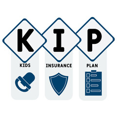 KIP kids insurance plan acronym. business concept background. Vector illustration for website banner, marketing materials, business presentation, online