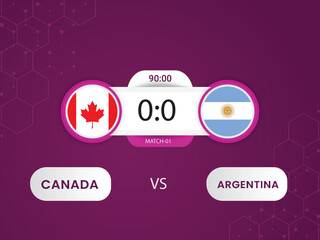 Argentina vs Canada Copa America 2024 match with scoreboard and broadcast