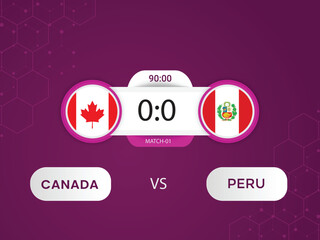 Peru vs Canada Copa America 2024 match with scoreboard and broadcast