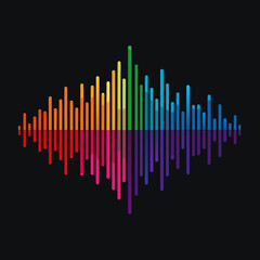 Dynamic Audio Spectrum Waveform