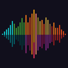 Dynamic Audio Spectrum Waveform