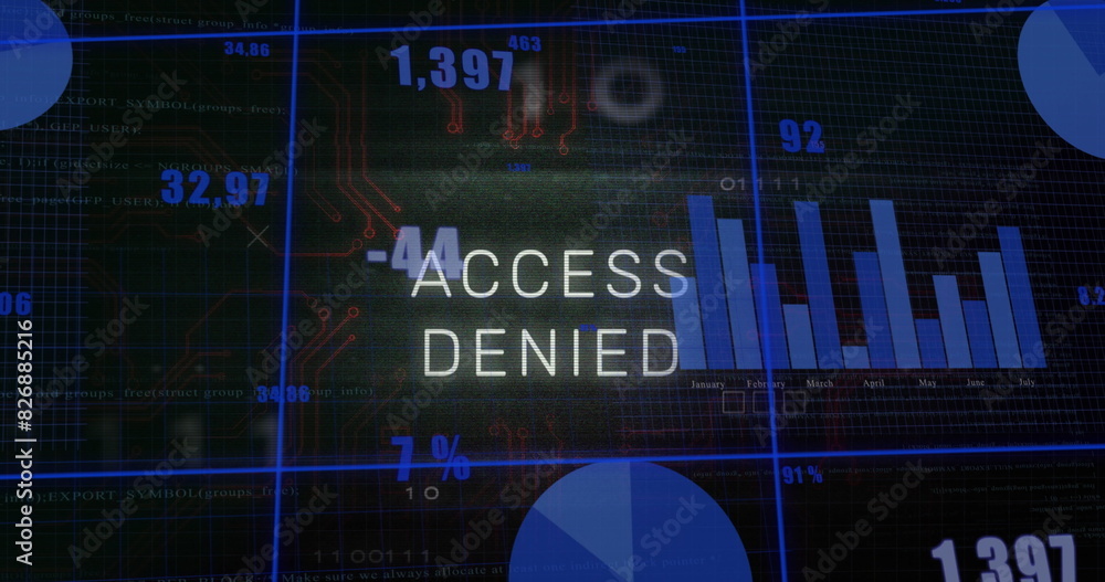 Poster image of access denied text over graphs, currency symbols, changing numbers on black background