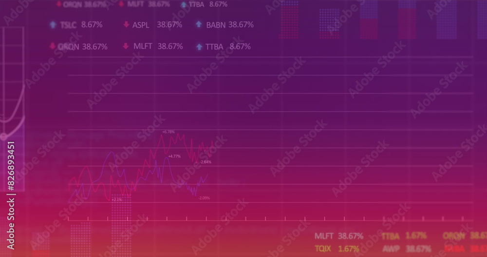 Poster image of multiple graphs, loading circles and trading boards against gradient background