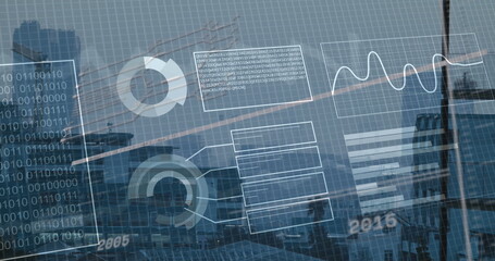 Image of financial data processing over cityscape