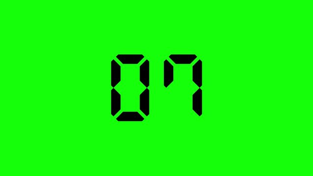 動画編集素材
クロマキー素材
10カウントダウン
デジタル数字