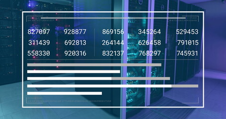 Image of numbers on screen over data server racks