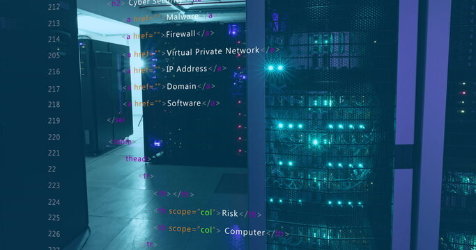 Image of programming language over data server racks