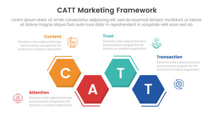 catt marketing framework infographic 4 point stage template with hexagon unbalance up and down for slide presentation