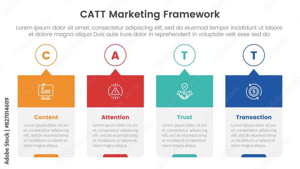 Poster catt marketing framework infographic 4 point stage template with timeline style creative box with ou