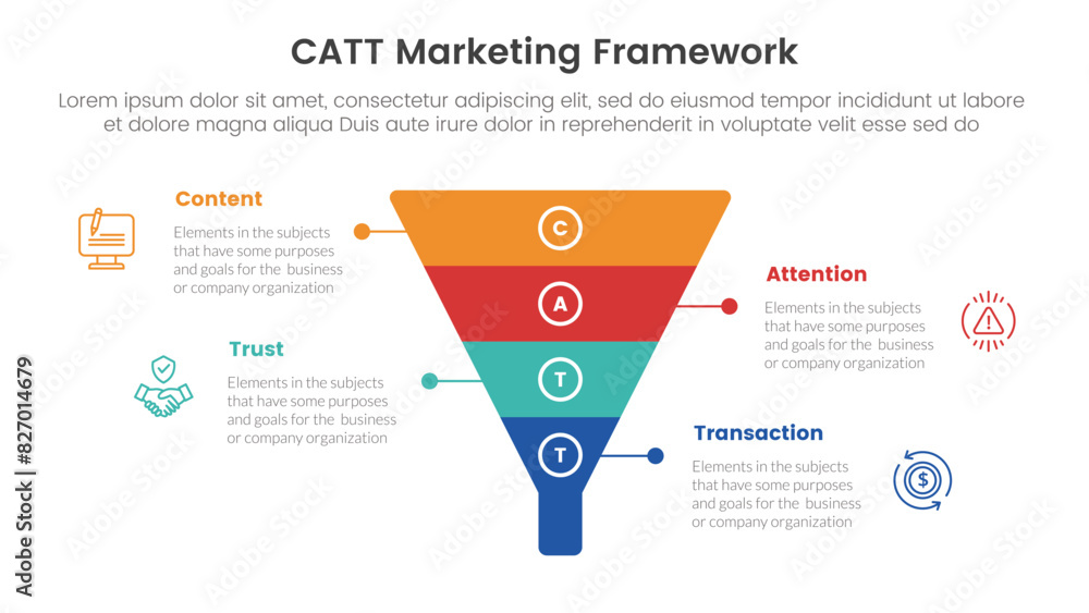 Poster catt marketing framework infographic 4 point stage template with funnel shape on center for slide pr