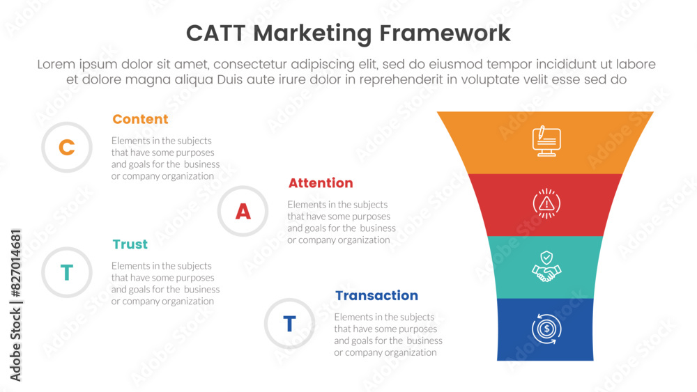 Poster catt marketing framework infographic 4 point stage template with round funnel on right column for sl